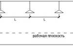 Как рассчитать расстояние между светильниками?