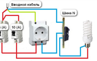 Фаза и ноль в розетке: с какой стороны и как ее определить?
