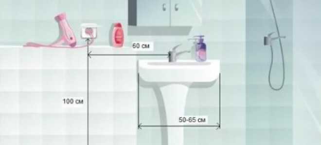 Розетки в ванной комнате: требования к установке