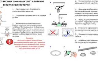Как сделать проводку для точечных светильников?