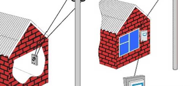 Кабель АВК: технические характеристики