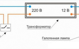 Трансформаторы для галогенных ламп: принцип работы