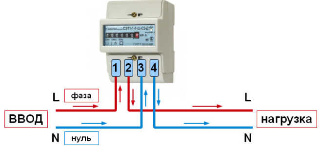 Как подключить счетчик через трансформаторы тока?