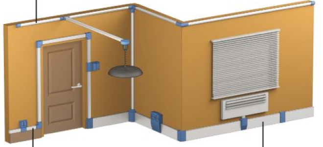 Открытая электропроводка: способы монтажа с фото