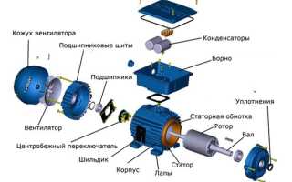 Устройство и принцип работы однофазного асинхронного двигателя