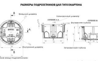 Размеры подрозетников и их монтаж на разные виды поверхностей