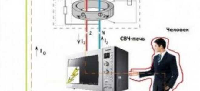 Особенности подключения автоматов и УЗО в щитке: схемы + правила проведения монтажа