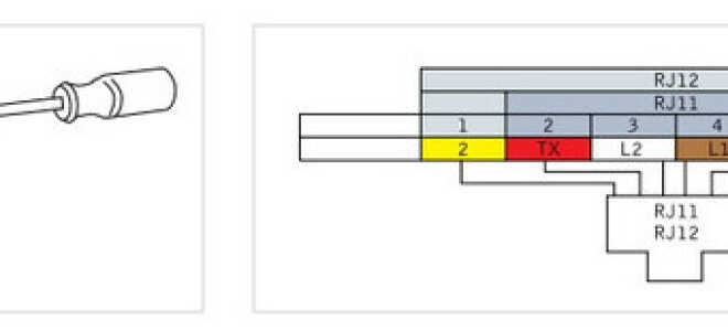 Подключение телефонной розетки RJ-11, RJ-12: схема подключения