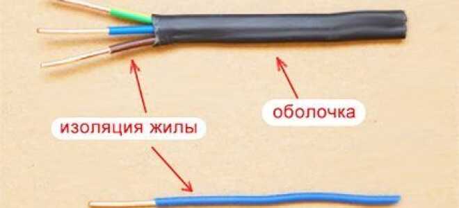 Какой кабель использовать для проводки в квартире: обзор проводов и выбор лучшего варианта