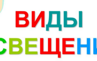 Виды освещения: особенности и правила установки