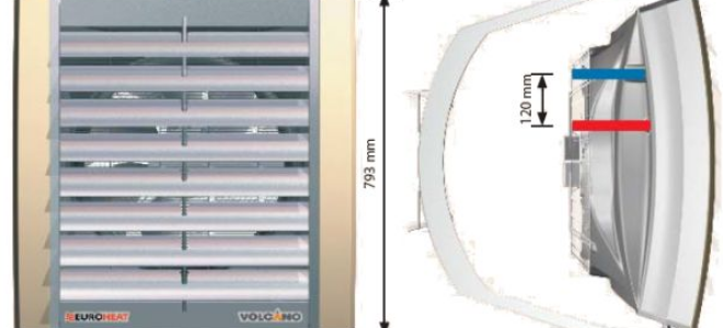 Подключение тепловентилятора: инструкция с фото