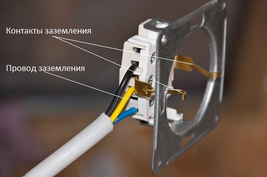 Заземляющие усики в розетке