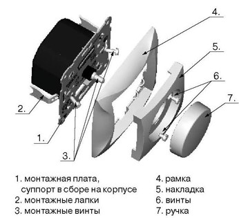 Конструкция простейшего диммера Конструкция простейшего диммера