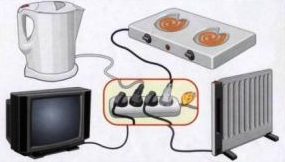 Перегрузка сети