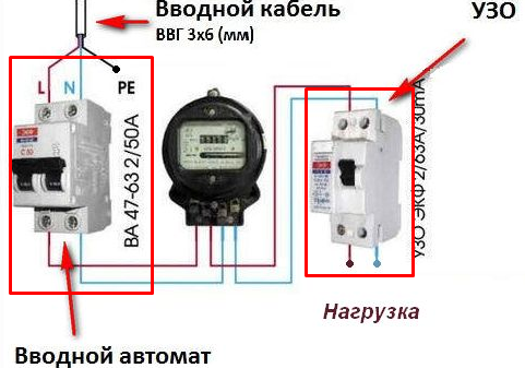 Подключение однофазного УЗО