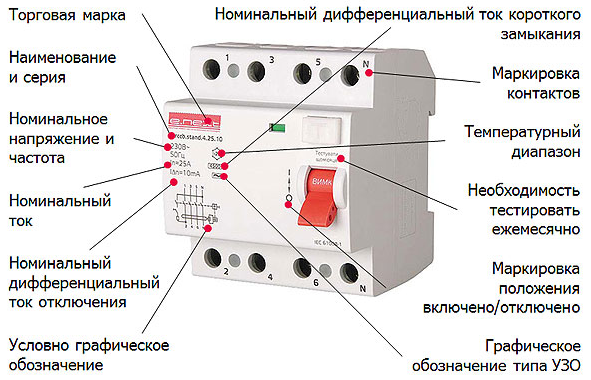 Принцип действия УЗО