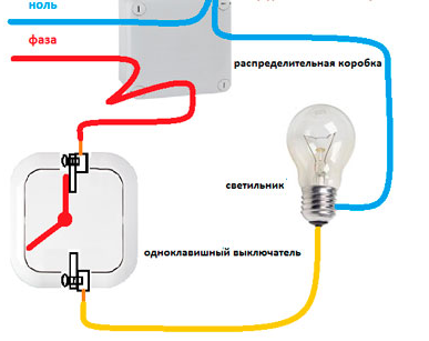 Принцип работы одноклавишного выключателя