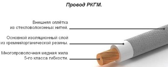 Провод РКГМ конструкция