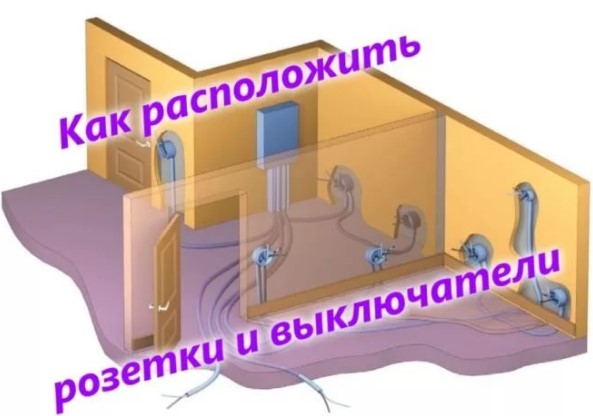 Размещение розеток и выключателей Размещение розеток и выключателей