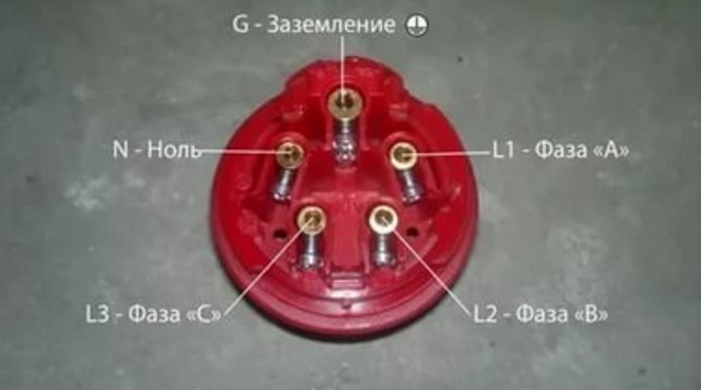 Розетка для трехфазной проводки