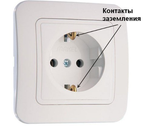 Розетки с заземлением