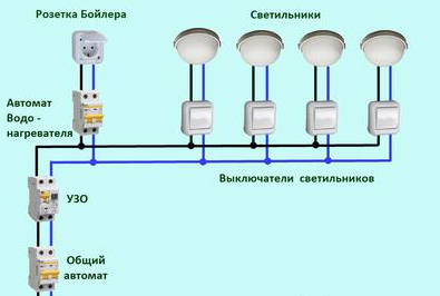Схема проводки в бане