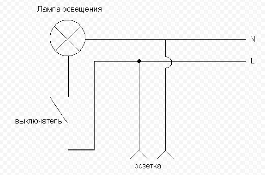 розетка-выключатель-лампочка Схема розетка-выключатель-лампочка