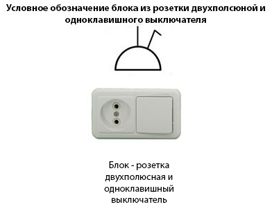 Как обозначается выключатель и розетка на схеме Условные обозначения розетки и выключателя