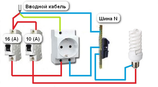 Фаза и ноль в розетке