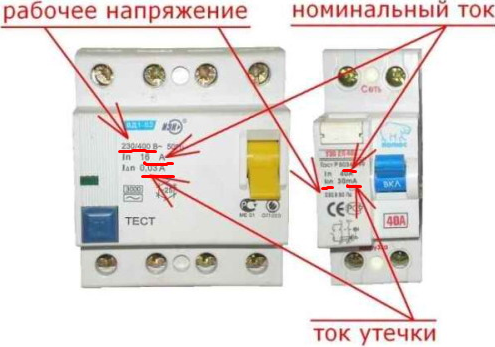 Характеристики УЗО