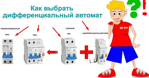 выбор дифференциального автомата по мощности