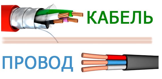 кабель или провод