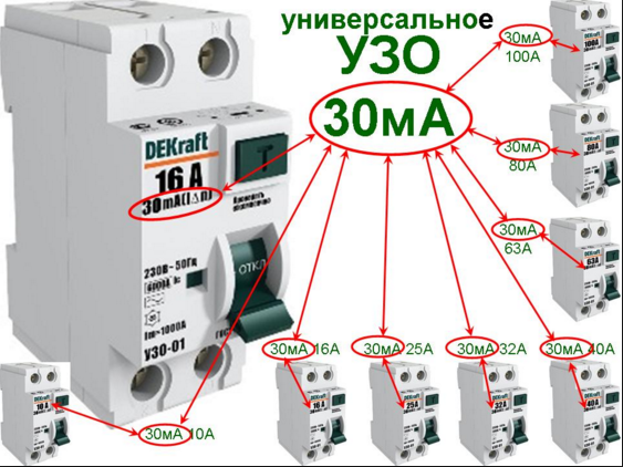 универсальное узо