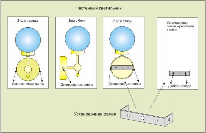 как повесить бра на стену