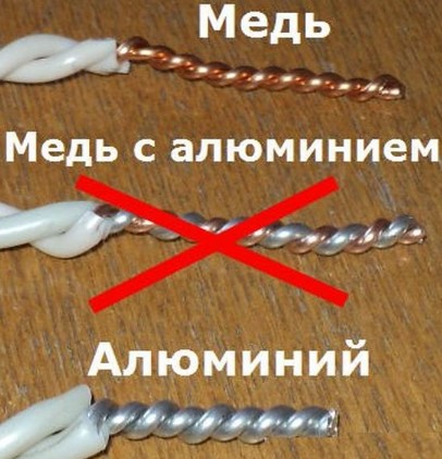 Что лучше алюминий или медь?
