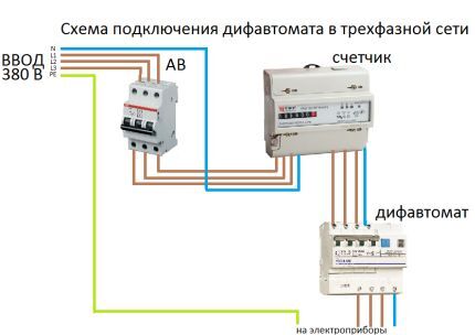Схема дифавтомата для трехфазной сети Схема дифавтомата для трехфазной сети