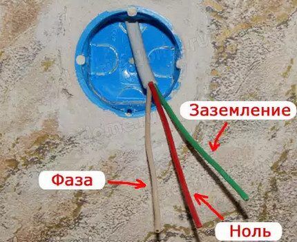 Устройство трехжильного кабеля Устройство трехжильного кабеля