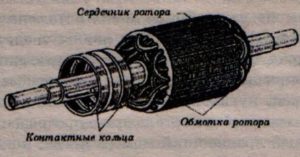 Строение фазного ротора