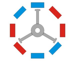 8 магнитов, формирующих 4 полюса