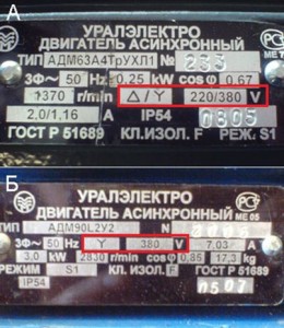 Маркировка асинхронного двигателя и ее обозначение