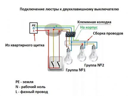 Схема подключения трехрожковой люстры к выключателю Подключение выключателя