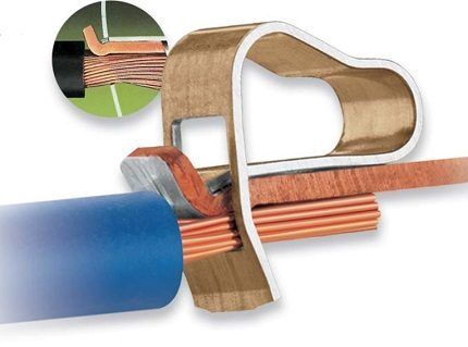 Клеммы серии cage clamp Клеммы серии cage clamp