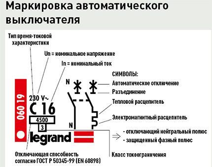 Устройство автоматического выключателя для электропроводки Маркировка автоматического выключателя