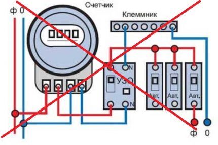 Важно при реализации схемы правильно подключать аппараты Схемы подключения УЗО