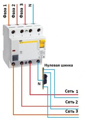 Подключение через УЗО