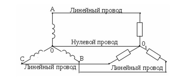 Схема пуска трёхфазного электродвигателя с помощью реле