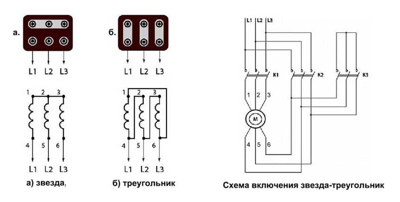 Подключение звездой и треугольником