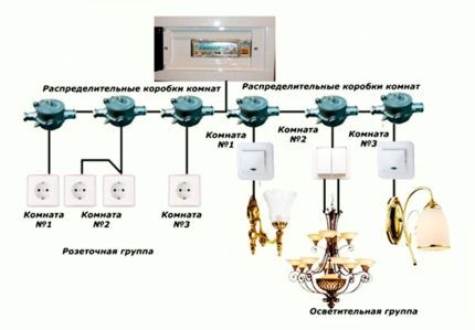 Пример электросхемы Пример электросхемы