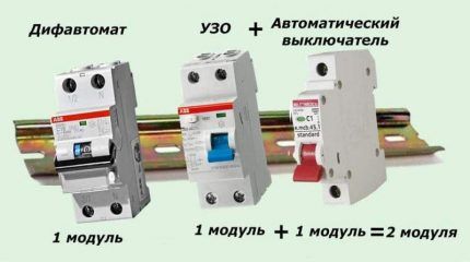 УЗО и дифавтомат УЗО и дифавтомат
