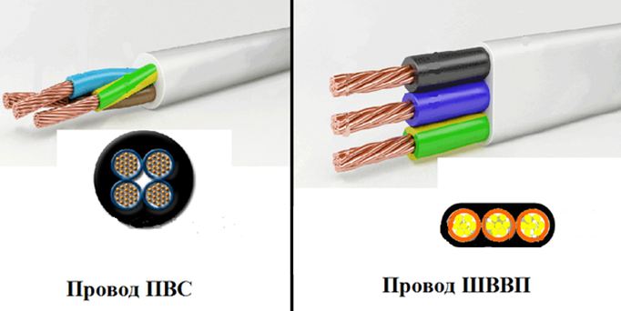 Отличия ШВВП от ПВС